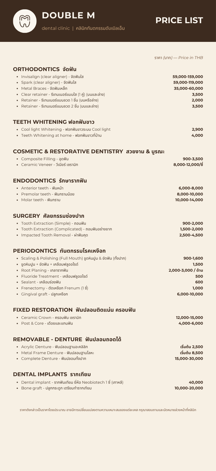 ภาพตารางราคา